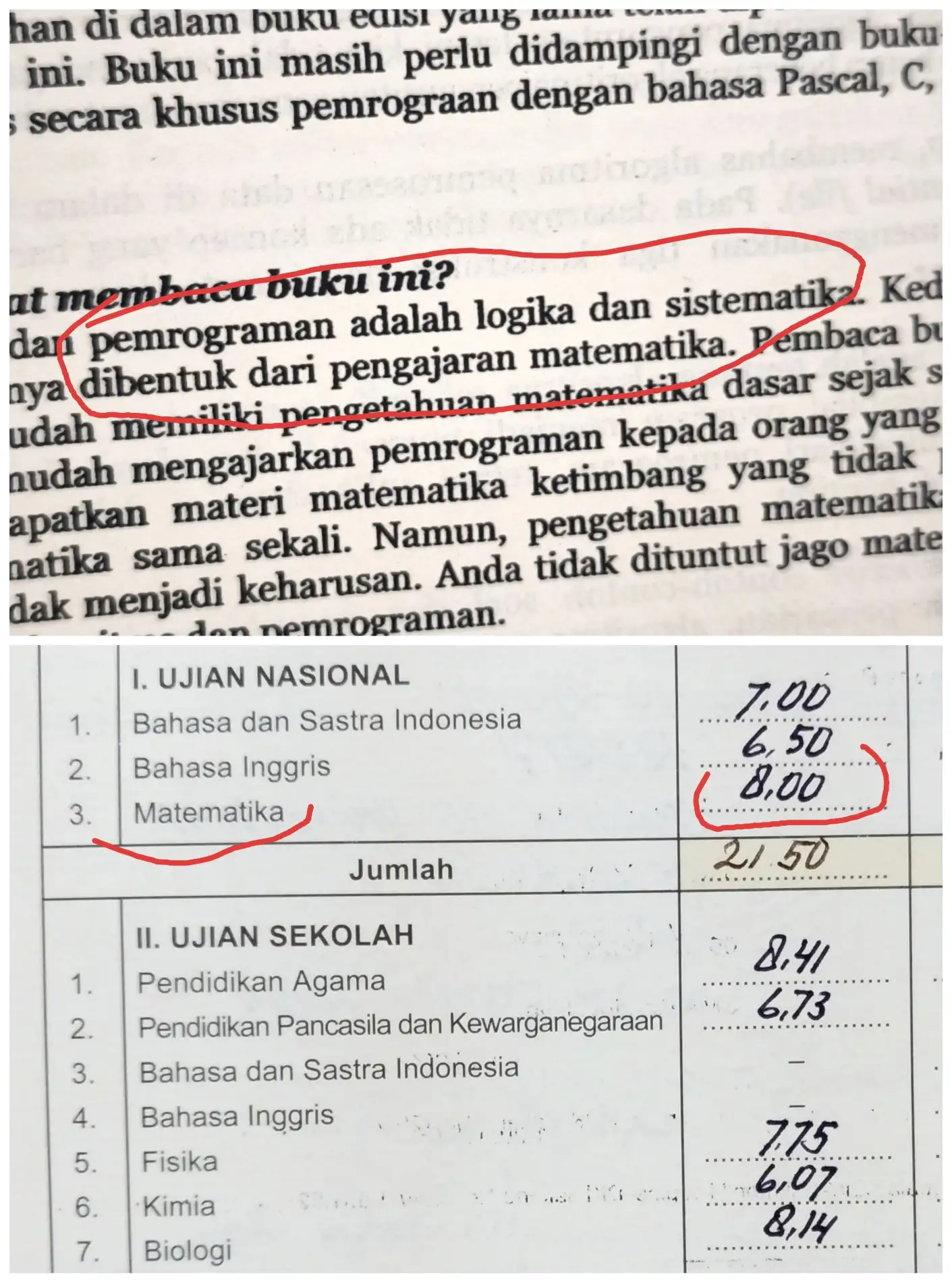 Foto dari Rudy - Dulu nilai matematika 0, 1, 2 bergantian, karen...